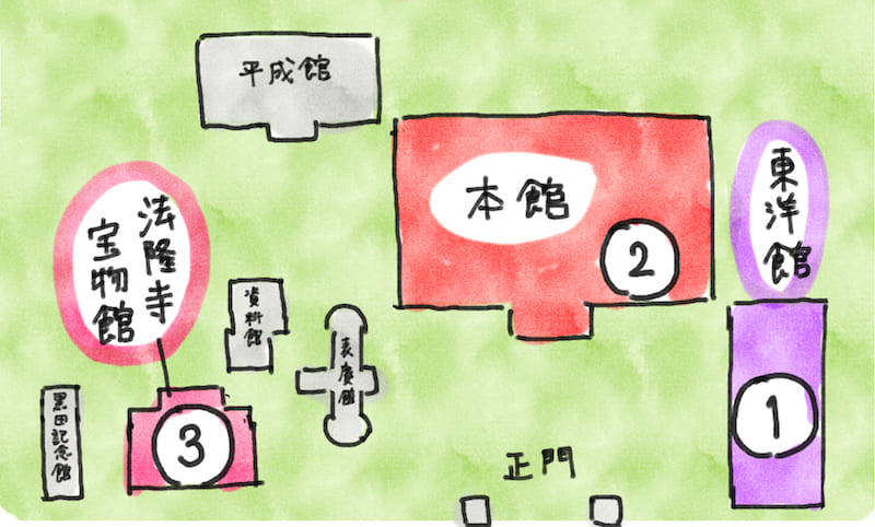 ①②③と記している東京国立博物館のマップのイラスト