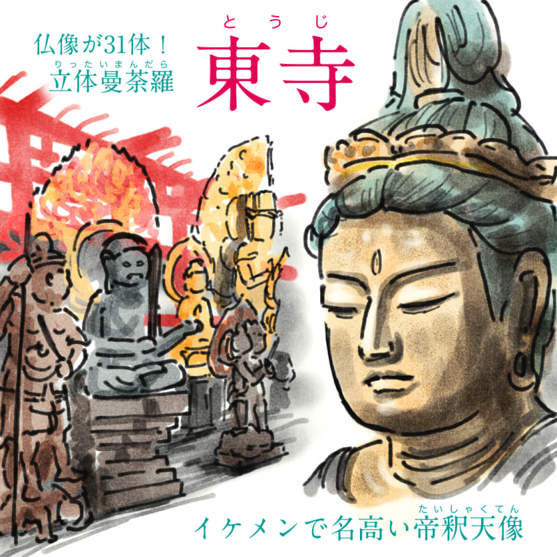 東寺の仏像