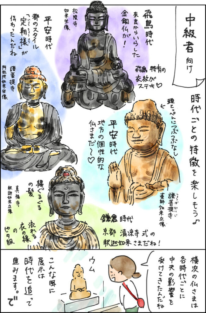 特別展「横浜の仏像－しられざるみほとけたち」ルポ漫画３